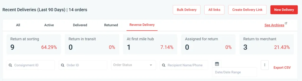 Reverse Delivery 